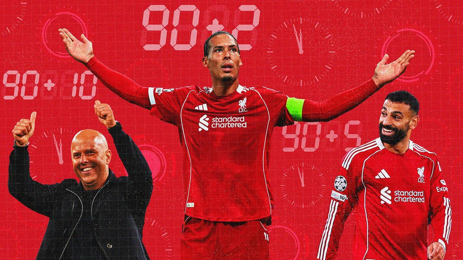 The Late Show: Breaking Down Liverpool' Impressive Last-Minute Triumphs